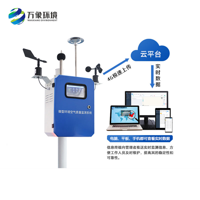 網格化空氣微型站