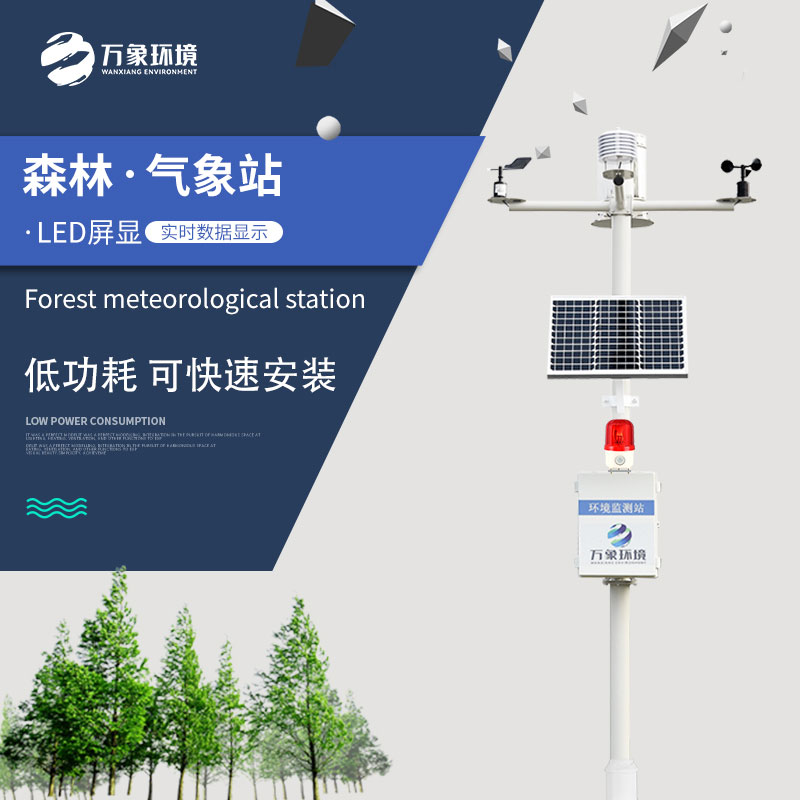 森林氣象站可以降低防火成本