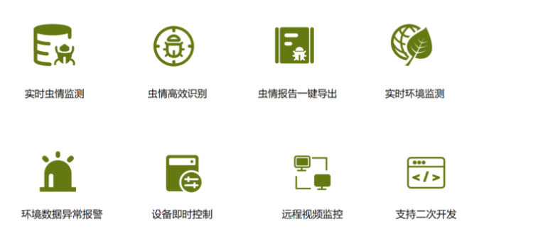 農業四情監測預警系統