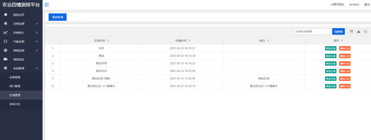 農業四情監測預警系統