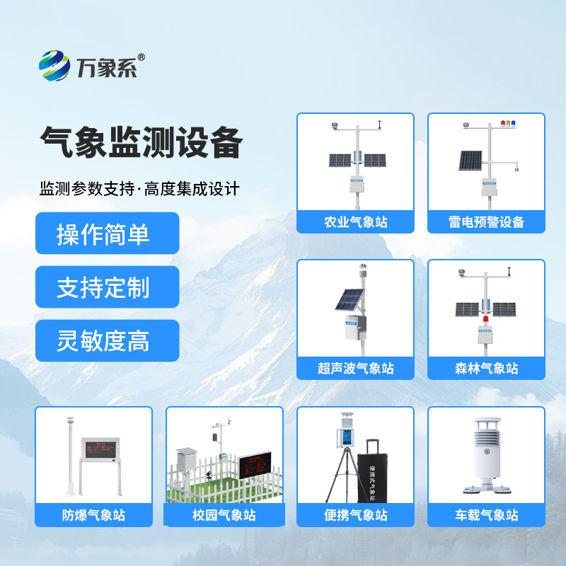 便攜式氣象站設備