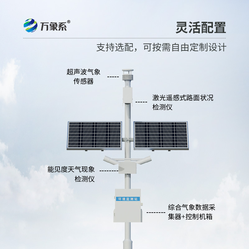 高速公路氣象站如何預(yù)知行路風(fēng)險？